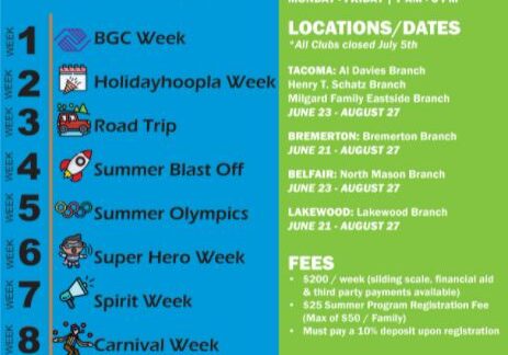 Boys And Girls Club Bremerton Summer 2021